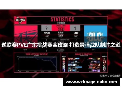 逆联赛PVE广东挑战赛全攻略 打造最强战队制胜之道